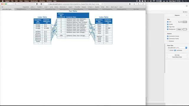 Advanced Filtering of Elements in Revit Database смотреть онлайн