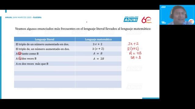 San Marcos Anual 2021 | Semana 04 Álgebra