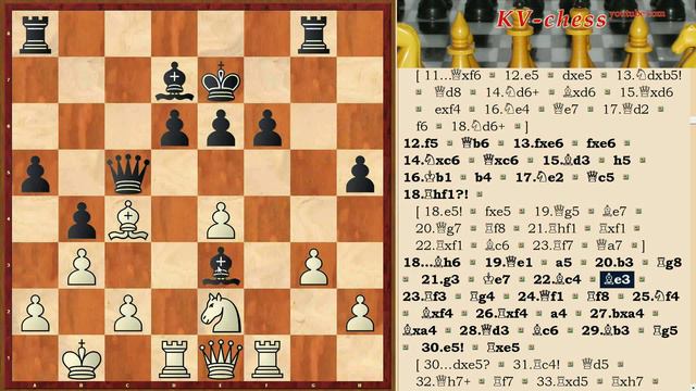 Карякин - Каруана! Турнир претендентов - 14 тур, Москва, 2016!