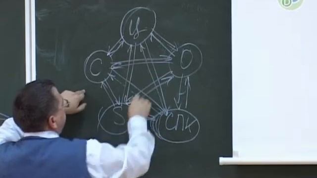Айсмонтас Б Б Педагогика Лекция 1 Предмет, задачи и основные проблемы педагогики смотреть онлайн