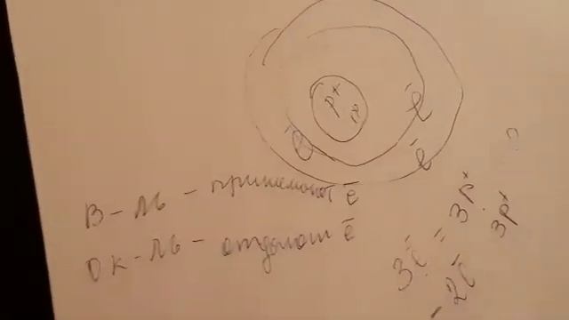 Понятие о окислителях и восстановителях.Для решения заданий ОГЭ 14 и ЕГЭ 21 смотреть онлайн
