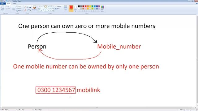 PHP Procedural & MySQLi Lesson 49: One-to-Many Relationship (Urdu/Hindi) смотреть онлайн