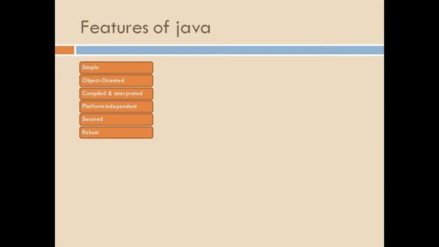 INTRODUCTION OF JAVA,FEATURES AND OOP CONCEPT смотреть онлайн