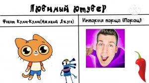 КОЛЛАБ С @ФанатКумиКуми2008