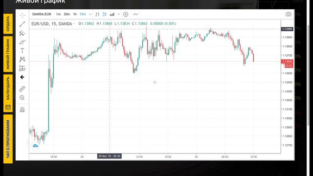 ПАРУ СОВЕТОВ ТЕХНИЧЕСКИЙ АНАЛИЗ И ТОРГОВАЯ СИСТЕМА БИНАРНЫЕ ОПЦИОНЫ смотреть онлайн