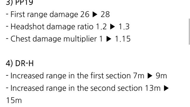 Season 1 (2022) Patch Notes | S1 Leaks | COD Mobile смотреть онлайн