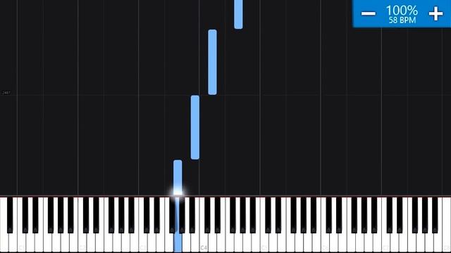 From 9999 BPM To 1 BPM