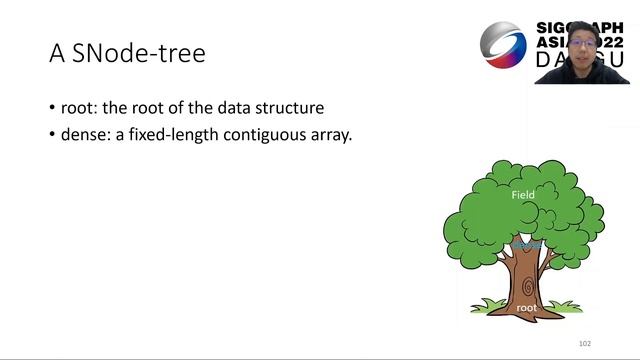 [SIGGRAPH Asia 2022] A High-performance Guide to Data Organization with Taichi Programming Language смотреть онлайн