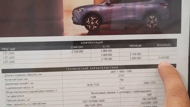 Цены Хавал❎ Их кто-нибудь Покупает? По таким ценам❓ смотреть онлайн