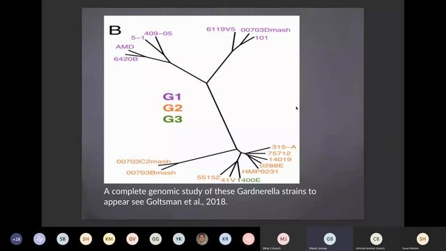 Webinar - Using the Data, all the data: the Challenges of Heterogeneous Data from the Microbiome смотреть онлайн