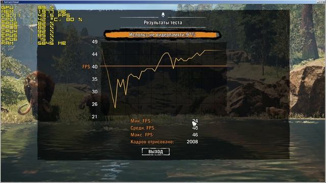 Тест Far Cry Primal запуск на среднем ПК (6 ядер, 12 ОЗУ, Radeon HD 7870 2 Гб) смотреть онлайн
