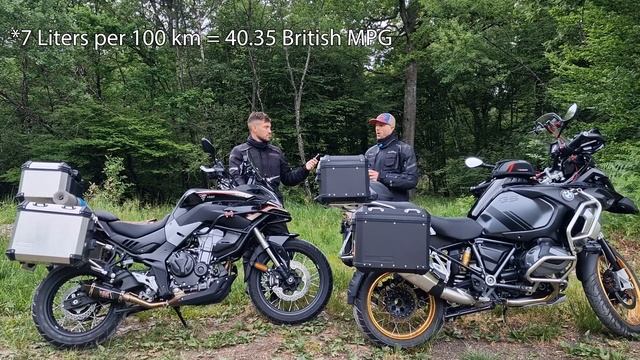Considering A 2022 BMW R 1250 GS Adventure Motorcycle? Watch This Detailed Owners Interview First.