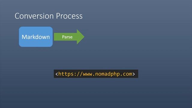 Introduction to league/commonmark смотреть онлайн