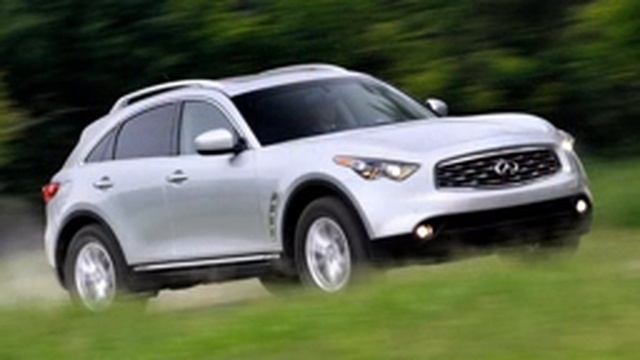 Infiniti FX35 2008 обзор смотреть онлайн