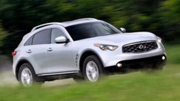 Infiniti FX35 2008 обзор