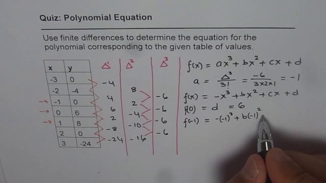 Determine Polynomial Equation From Table of Values Using Finite Difference GCSE Advanced Precalculu смотреть онлайн