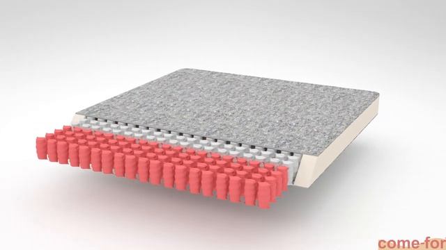 Видео обзор ортопедического матраса Делайт Софт от Come-for смотреть онлайн