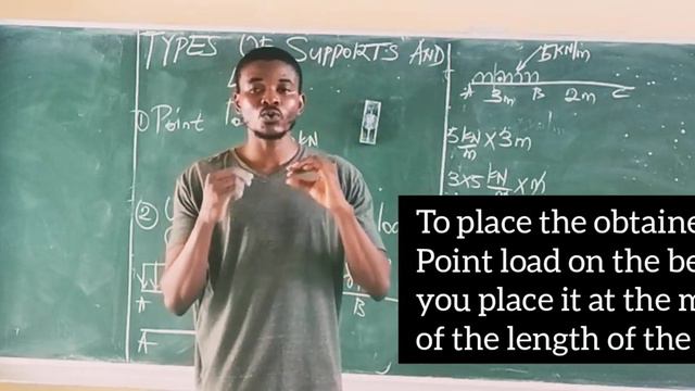 Introduction to point loads, Uniformly Distributed loads, Uniformly Varying loads and Hinge loads смотреть онлайн