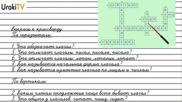 Упражнение №350 — Гдз по русскому языку 5 класс (Ладыженская) 2019 часть 1 смотреть онлайн