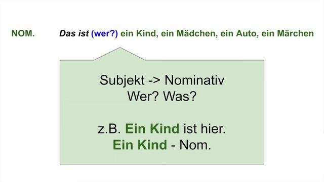 НЕОПРЕДЕЛЕННЫЙ АРТИКЛЬ СРЕДНЕГО РОДА (учим немецкий сегодня) смотреть онлайн