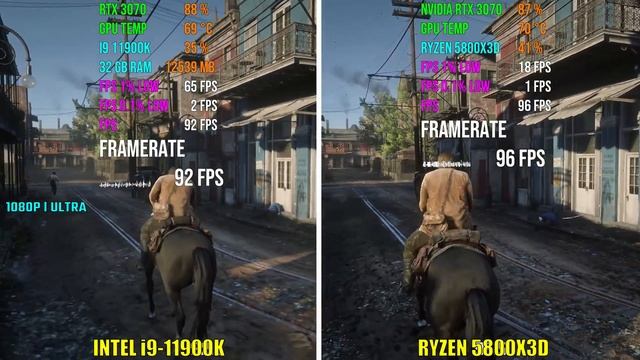INTEL i9-11900K vs RYZEN 5800X3D | Test in 6 Games смотреть онлайн