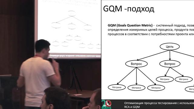 Оптимизация процесса тестирования с использованием аналитических подходов RCA и GQM смотреть онлайн