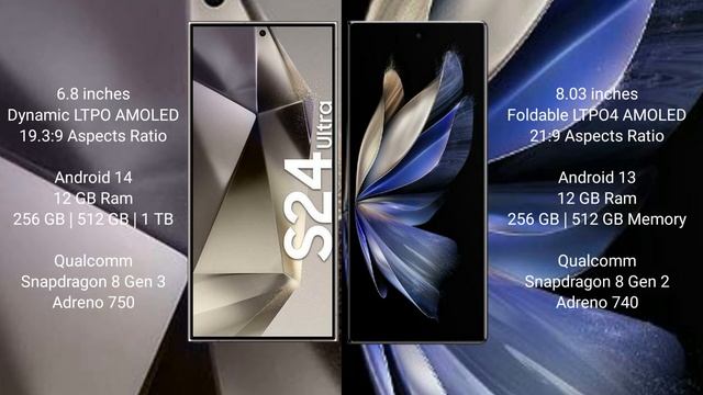 Samsung Galaxy S24 Ultra vs Vivo X Fold 2 Review смотреть онлайн