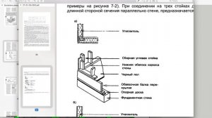 Как собрать "теплый" угол ЛУЧШЕ| "тёплый" угол в каркасном доме