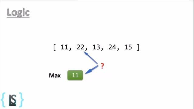 {3} Maximum Value in List || Python [ Hindi ] смотреть онлайн