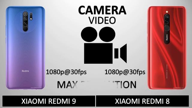 Redmi 9 vs Redmi 8 смотреть онлайн