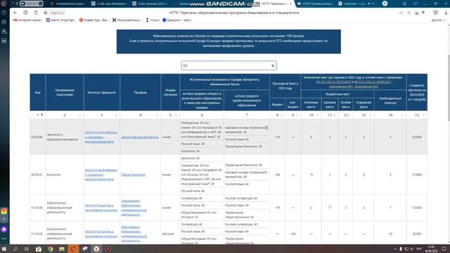 Creative Cooking Recipes