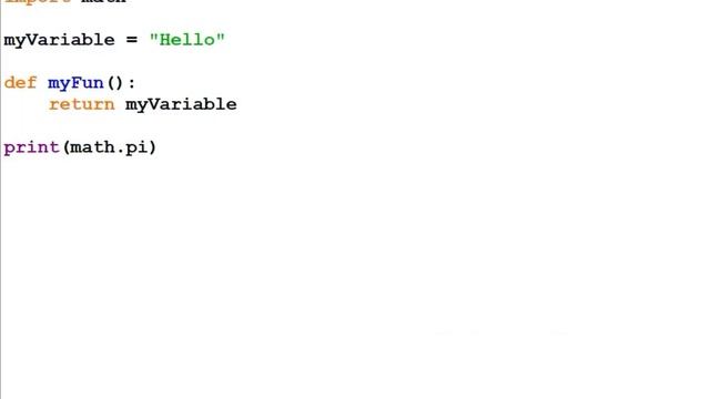 Different Types Of Import Statements in Python смотреть онлайн