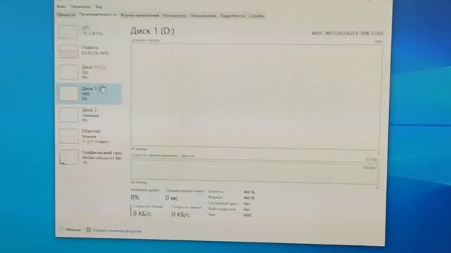 Шестиядерный компьютер с видеокартой 4 Гб смотреть онлайн