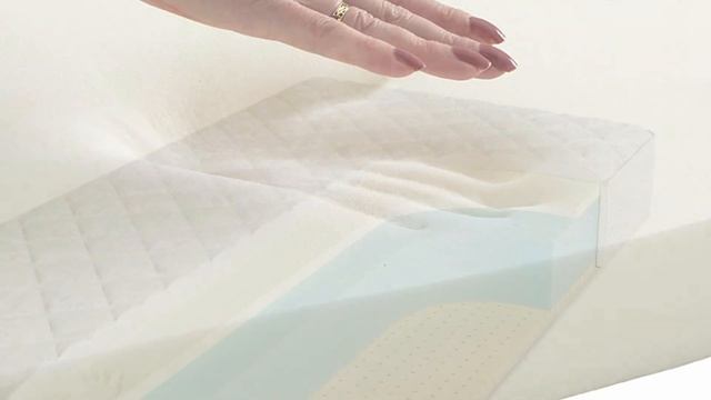 Roller Cotton Memory Latex 20 смотреть онлайн