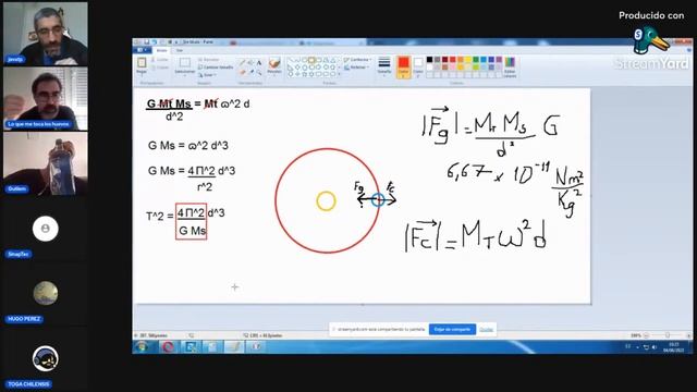 dominguero 04/06/2023 RESISTENCIA смотреть онлайн