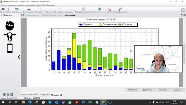 Uniform Agri. Юниформ-Агри. Воспроизводство стада