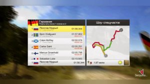 Подключение геймпадов от Game Stick / Game Box к смартфону на платформе ANDROID