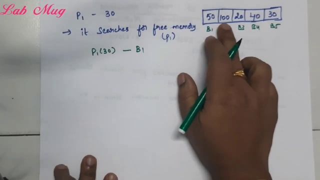 First Fit Partition Algorithm in Memory Management|| 57 ||Operating System in Telugu смотреть онлайн