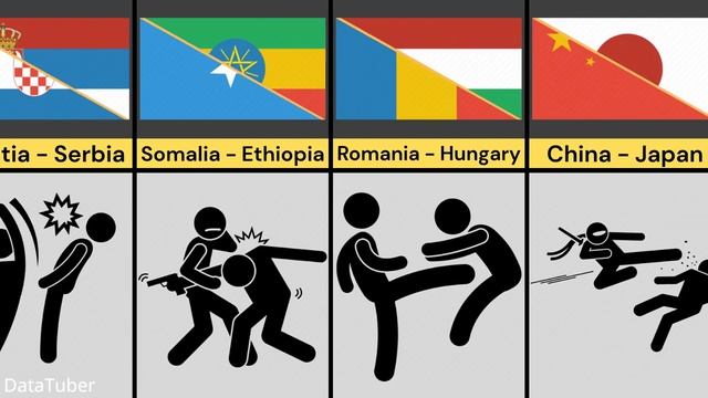 Comparison: Enemy Nation From Different Countries смотреть онлайн