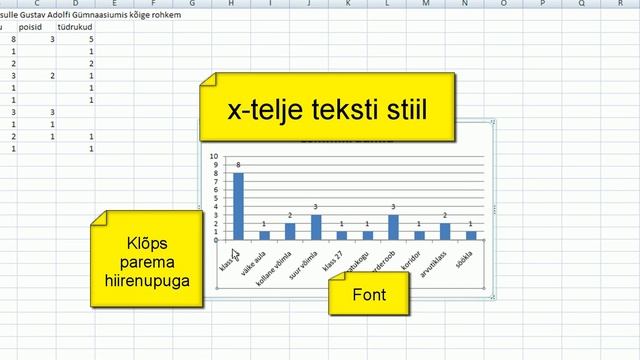 MS Excel 2007 x-telje teksti stiili muutmine смотреть онлайн