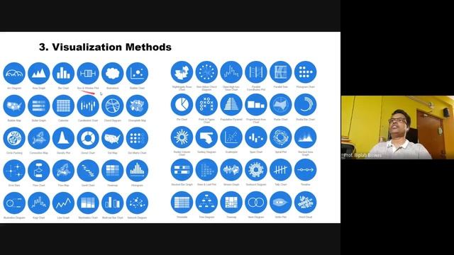 GIS Day 2020 Celebration Webinar смотреть онлайн