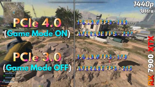 RX 7900 XTX | PCIe 4.0 (Game Mode ON) vs PCIe 3.0 (Game Mode OFF) | PC Gameplay Tested смотреть онлайн