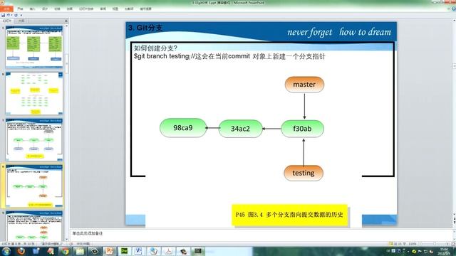 03 git视频 第3集 git分支 01 git如何保存版本数据的 git分支的基本操作 смотреть онлайн