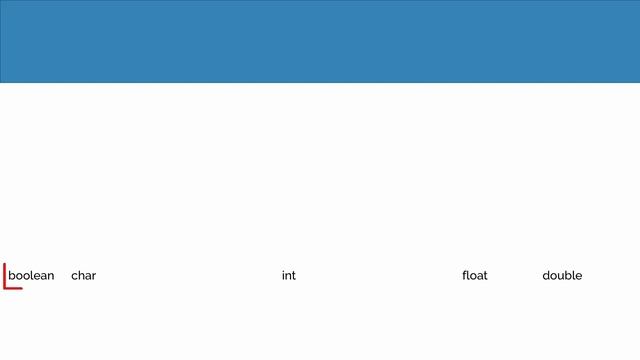 Variable and Data Type in Java || Primitive data type and Type conversion || Part-3 #beginners смотреть онлайн