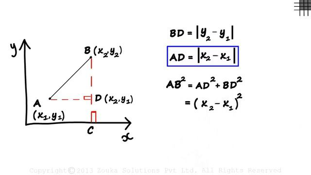 What is the Distance Formula? | Don't Memorise смотреть онлайн