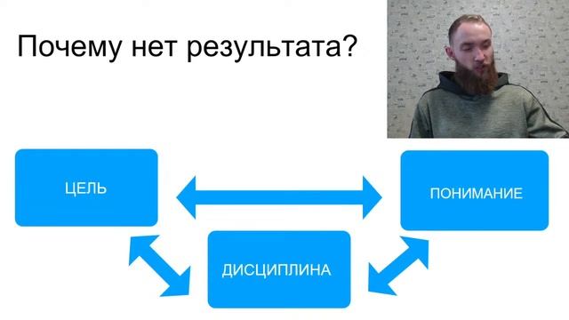 М Новиков "Регулярный спорт для каждого" 7.06.2021 (19:00 мск) смотреть онлайн