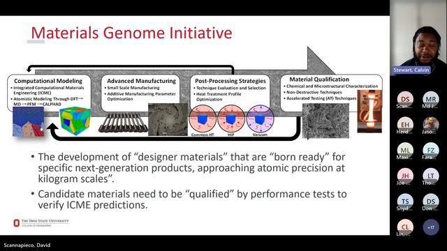 8/9/2023 - Unlocking Velocity in Metal AM Materials Development - NSL Analytical and OSU смотреть онлайн