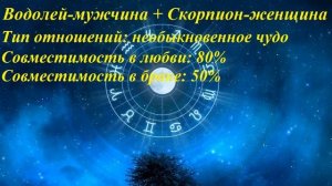 Совместимость Водолей-мужчина и Скорпион-женщина