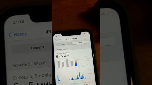 Poco X3 Pro VS IPhone 11! Кто победит? смотреть онлайн