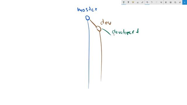TMS FE-16 Home work Git lesson смотреть онлайн